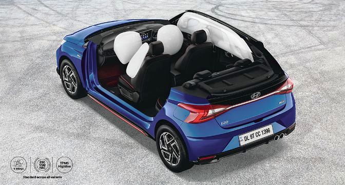 Hyundai i20 N Line - futures