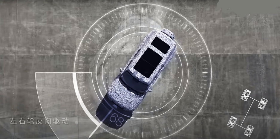 byd car SAFETY FUTURES