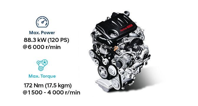 Hyundai i20 N Line-Engine