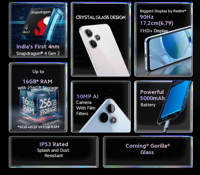 xiaomi mobile fitures